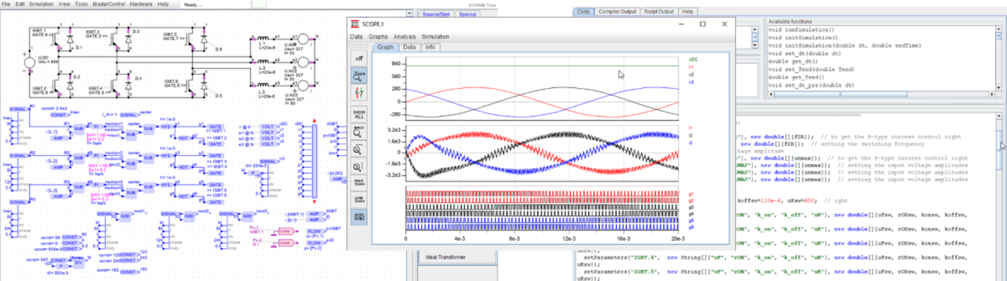 Schreenshot of simulations.