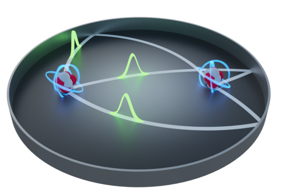 different paths on which the photon can travel from one atom to the other