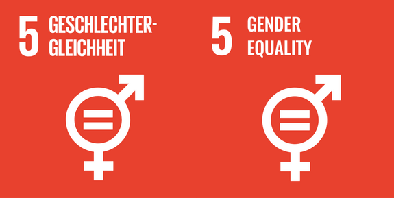 SDG 5: Gender equality