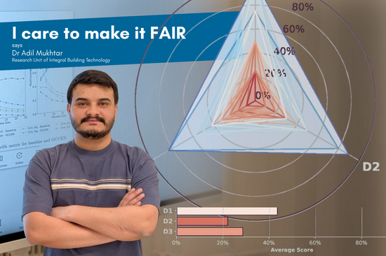 Das Foto zeigt einen stehenden Mann mit verschränkten Armen vor einem großen Monitor mit Graphen, über der Person ist ein Schriftzug, rechts daneben ein Diagramm mit Legende.