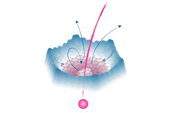 schematics of the experiment
