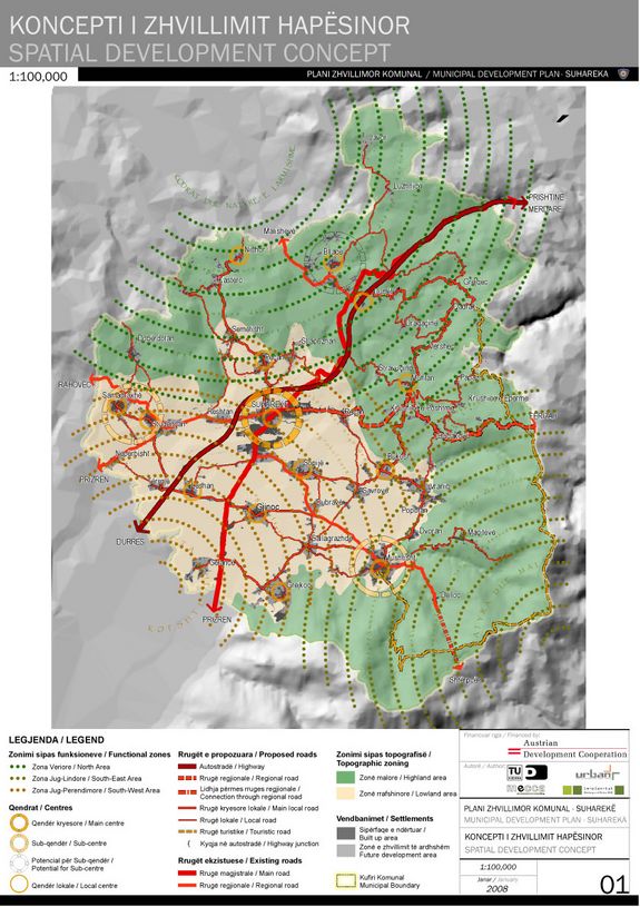 Municipal Development Plan - Suhareka