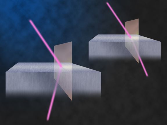 The beam of light enters the metal and is refracted into the opposite direction (left) compared to the usual behavior of light in materials (right).